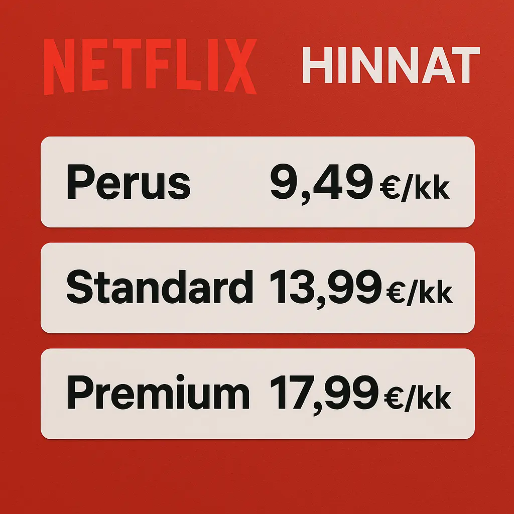 netflix hinnat